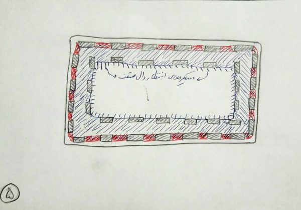 حقوق مهندسی