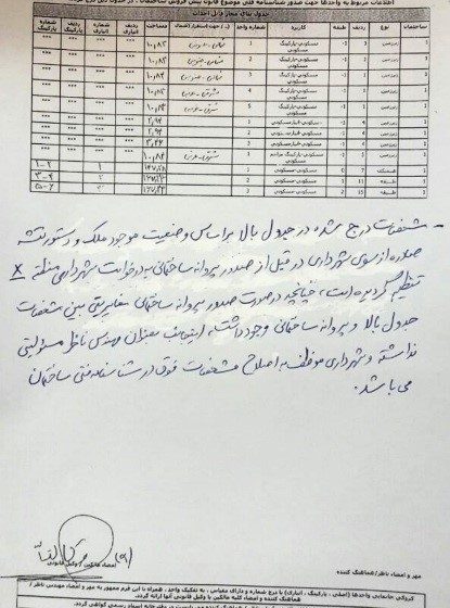 حقوق مهندسی